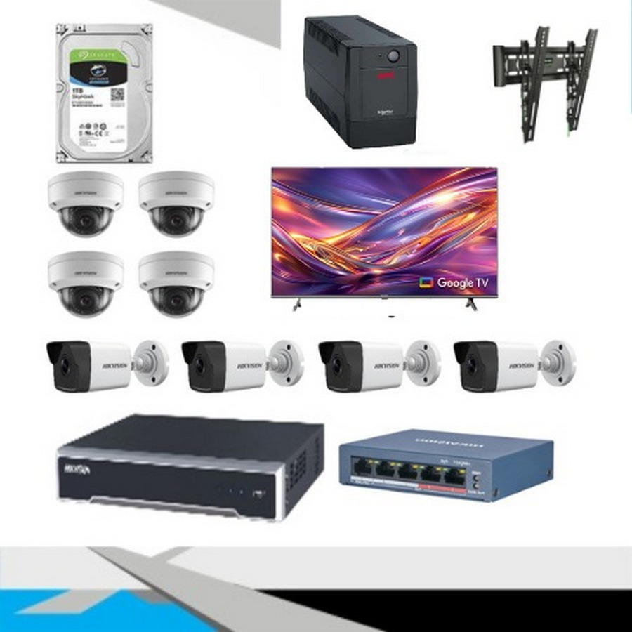 Paket CCTV 8 Channel Lengkap